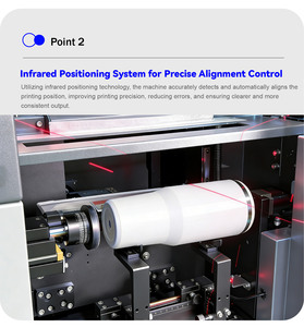 Imprimante <span class=keywords><strong>UV</strong></span> industrielle à cylindre pour l'impression par lots sur bouteilles, machine <span class=keywords><strong>UV</strong></span> rotative haute productivité - Product Image 2