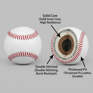 Palline da Baseball Professionali Personalizzate con Logo, Vendita all'Ingrosso OEM/ODM, Alta Qualità per Allenamento e Partite, in Pelle, PVC, PU - Product Image 2