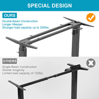 Cadre de table électronique à hauteur personnalisable et à moteur unique, peu encombrant, bureau d'ordinateur moderne et durable pour prévenir les troubles musculo-squelettiques