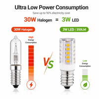 Ampoule LED E14 3W 220-240V Céramique PC 350LM 2700K/6000K 360° Sans Scintillement pour Lustre Remplace Halogène CE LVD RoHS Résidentiel