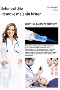 Stylo de beauté picoseconde ABS portable pour la maison, rouge et bleu, avec une longueur d'onde de 450 à 850 nm pour l'élimination des taches de mélanine et des tatouages - Product Image 5