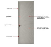 Porte intérieure en bois massif composite blanc épaissi, luxe léger, sans peinture, écologique, en cristal de carbone, silencieuse pour chambre à coucher