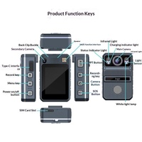 Caméra corporelle intelligente Android 4G avec positionnement BeiDou, vision nocturne HD 1080p, zoom optique 25x, interphone WiFi à distance et écran tactile 2,4 pouces