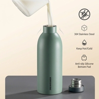 Ensemble de Bouteilles Isothermes YEKEA Vert Menthe Moderne – Isolation Thermique 24-36 Heures – Bouteille Isotherme Élégante en Acier Inoxydable pour la Rentrée Scolaire