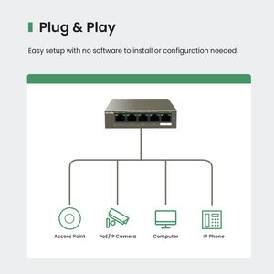 สวิตช์ <span class=keywords><strong>Tenda</strong></span> TEG1105P 5 พอร์ต Gigabit PoE พร้อมระบบป้องกันฟ้าผ่า 4 พอร์ต PoE  แบบ Unmanaged ตัวเครื่องโลหะ สำหรับกล้อง IP - Product Image 2
