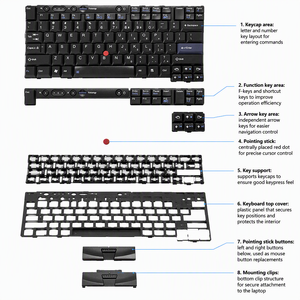 Clavier de remplacement rétroéclairé en anglais américain pour <span class=keywords><strong>ThinkPad</strong></span> T430 <span class=keywords><strong>T430S</strong></span> X230 T530 W530, avec TrackPoint 04X1240 04X1353 04X1277 - Product Image 2