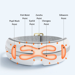 Equipamento esperto portátil do massager do olho do dispositivo 3D da massagem do olho 2024 com compressão fria do calor - Product Image 5