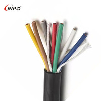 2,5mm flaches 4-adriges High-Flex-Stromkabel mit Kupfer leiter und PE-Isolierung RoHS-konform für den industriellen Einsatz