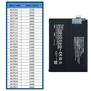 แบตเตอรี่โทรศัพท์มือถือ Android รุ่น BLP825 ความจุ 2250mAh สำหรับ OPPO RENO5 PRO <span class=keywords><strong>5G</strong></span> / <span class=keywords><strong>Reno6pro</strong></span>+ ขายส่งจากโรงงาน - Product Image 6