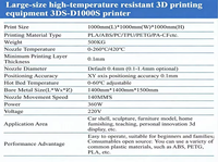 Imprimante 3D FDM ActionLasers haute précision semi-automatique avec nivellement automatique, plateau chauffant, double extrudeur et détection de filament sur écran