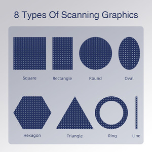 Máquina de CO2 Fraccional de Alta Portabilidad, Equipo de Belleza Médica para Rejuvenecimiento Vaginal, Rejuvenecimiento de la Piel, <span class=keywords><strong>Arañas</strong></span> <span class=keywords><strong>Vasculares</strong></span> y Ojeras - Product Image 5