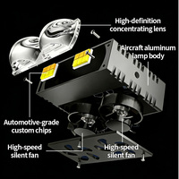 Projecteurs LED haute puissance JHS 1/2/3/4 LED, éclairage de calandre bicolore avec DRL multicolore, antibrouillard étanche pour voiture, VTT, camion