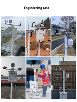 Serres agricoles intelligentes IoT à faible coût, station météo WiFi sans fil GPRS LoRa RS485, capteurs de sol intérieur/extérieur en plastique