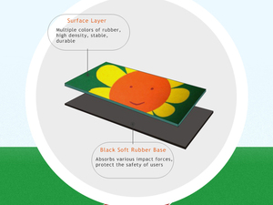 Granulés de caoutchouc EPDM moulés humides, matière en miettes, teneur en polymère de 10 à 20 % pour les terrains de sport, pistes de course, revêtements de sécurité, aires de jeux - Product Image 4