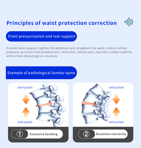 Nhà sản xuất của Breathable thấp hơn trở lại Brace belt cột sống thắt lưng eo hỗ trợ cho thoát vị đĩa sciatica vẹo cột sống-Mùa hè và mùa xuân - Product Image 5