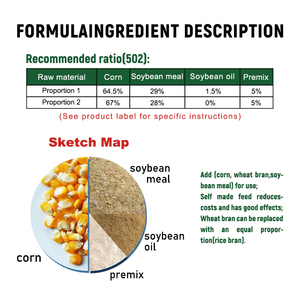 Pluimvee Samengestelde Kip <span class=keywords><strong>Premix</strong></span> Diervoeder Bevordert De Groei En Levert Voedingssupplementen Als Toevoegingsmiddel Voor Diervoeding - Product Image 6
