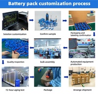 Baterai Grosir Pabrik Lithium 18650 Baterai 3000mAh 3.7V Kapasitas Tinggi Paket Baterai Lithium-ion Isi Ulang