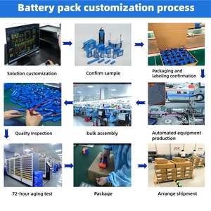 공장 도매 배터리 리튬 18650 배터리 3000mAh 3.7V 고용량 충전식 리튬 이온 배터리 팩 - Product Image 4