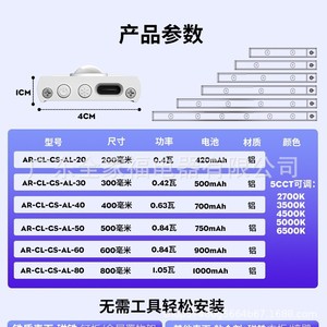 Cabinet Led Sensor <b>Light</b> 1536 Leds 270 Degree Beam <b>Motion</b> Activated Garage Closet Workshop - Product Image 2