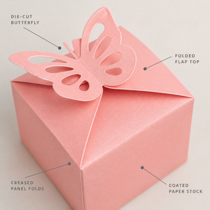 Caja <span class=keywords><strong>de</strong></span> Dulces con Forma <span class=keywords><strong>de</strong></span> Mariposa Rosa <span class=keywords><strong>para</strong></span> Recuerdos <span class=keywords><strong>de</strong></span> Boda, Empaque Elegante <span class=keywords><strong>para</strong></span> Regalos, Contenedor <span class=keywords><strong>de</strong></span> Papel <span class=keywords><strong>para</strong></span> Regalos al por Mayor con Logotipo Personalizado - Product Image 5