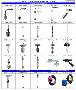 Nhà máy cung cấp 1M <span class=keywords><strong>3</strong></span> M 5 m 10 m dài cáp <span class=keywords><strong>Float</strong></span> chuyển <span class=keywords><strong>3</strong></span> mét 5 mét 10 mét lỏng mực nước cảm biến không có NC COM - Product Image 4