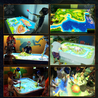 Jeu interactif de table de sable 3D avec projection et réalité augmentée, équipé d'un projecteur