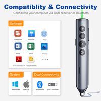 Écrans LCD, plateformes de télétravail (Zoom/Teams), souris aérienne avec alerte vibratoire, pointeur de présentation, laser vert vif pour grandes salles