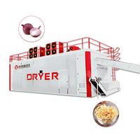 Automatische Chili-droger - Voedselveilige roestvrijstalen gaasbanddroger met PLC-besturingssysteem, hoge vermogens 18kW voedselverwerkingsapparatuur