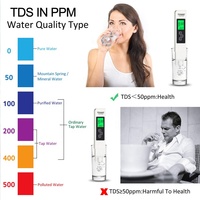 Testeur de conductivité électrique et de densité totale des sels (TDS) 3 en 1, type stylo, avec sonde haute précision