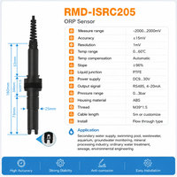 Sensor Redox Probe ORP untuk Air, Tersedia OEM - Rentang -2000-2000mV, Output RS485/4-20mA untuk Nutrisi Pertanian dan Penanaman Hidroponik