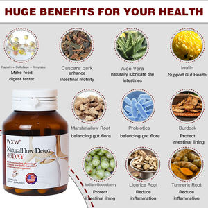 WXW <span class=keywords><strong>Natural</strong></span> Herbal Detox kapsul diet usus besar suplemen mendukung 15 hari membersihkan kapsul dalam stok - Product Image 4