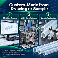 Fabricant de tubes en silicone transparents sur mesure, flexibles et extrudés, avec taille, couleur et longueur personnalisées