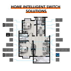 Système domestique grand grand bouton 1/2/3 Gang mur interrupteur intelligent Australie Module rotatif Moes maison gradateur mural interrupteur de lumière intelligent WiFi - Product Image 6