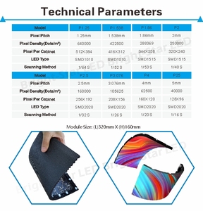 Écran LED circulaire personnalisé OEM, couleur pleine, cube, arc, cylindre, mur, incurvable, affichage LED créatif, utilisation en intérieur, modèle P2, <span class=keywords><strong>Brightstar</strong></span> - Product Image 2