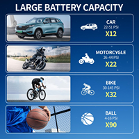 Compresor de Aire Portátil para Neumáticos de Auto, Inflador de Neumáticos Rápido, Bomba de Aire con Presión Precisa para Motocicleta, Bicicleta y Balón