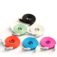 Câble de charge 100W, câble Type C, charge rapide, câble de charge magnétique, câble de transfert de données 480