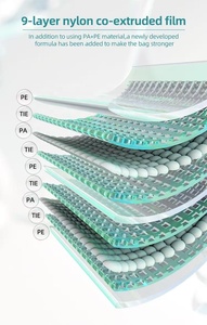 <span class=keywords><strong>Bolsas</strong></span> de almacenamiento <span class=keywords><strong>al</strong></span> vacío <span class=keywords><strong>para</strong></span> ahorrar espacio, <span class=keywords><strong>bolsas</strong></span> de compresión de sellado <span class=keywords><strong>al</strong></span> vacío de viaje, manta de embalaje, <span class=keywords><strong>bolsas</strong></span> de vacío <span class=keywords><strong>para</strong></span> ropa, mantas de toallas - Product Image 3