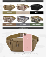Sacs banane tactiques personnalisés en polyester respirant, légers et durables avec fermeture éclair pour sports de plein air – Vente en gros usine