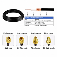 Câble coaxial RG174 SMA mâle vers femelle, câble d'extension de modem sans fil pour antenne WIFI 3G 4G