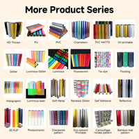 Rouleau de vinyle thermocollant mat PU à pelage à chaud, film de transfert thermique adhésif pour vêtements, textiles, logos personnalisés, vente en gros Renli