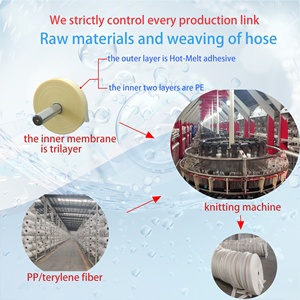 Sistema de <span class=keywords><strong>riego</strong></span> por aspersión de 2 pulgadas/50mm Manguera plana para <span class=keywords><strong>Netafim</strong></span> agrícola - Product Image 4