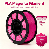 Meijimei PLA Basis Filament Staaf 1.75mm 220°C/190°C Stabiele Extrusie Geen Verstopping 50+ Kleuren Vacuüm Verpakt Guangdong 3D Printers 1kg