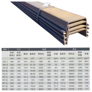 Sản xuất chuyên nghiệp U loại nóng cuộn 2 Tấm thép cọc hàn và cắt để đặt hàng - Product Image 6