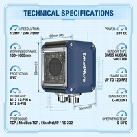 Sensor de Visión Inteligente con IA, Verificado por el Fabricante, IP67, Profinet, EtherNet/IP, USB, Aprendizaje Profundo, OEM, Directo de Fábrica, en Stock