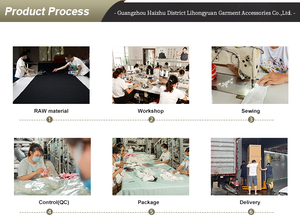 Lhy hạt túi quyến rũ may appliques may cổ điển Trims Thiết kế cạnh dấu tùy chỉnh handmade Bead thêu embead - Product Image 6