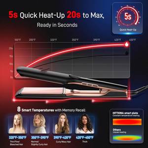 Plancha de Pelo Profesional de Titanio con Infrarrojos de Alta Calidad, Pantalla LCD, Control de Temperatura de 60-230°C, Personalizable - Product Image 2