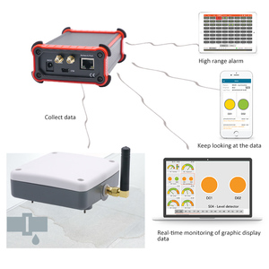 G7 Zendt Meting Draadloze Digitale <span class=keywords><strong>Alarm</strong></span> Waterlekkage Detector Waterlek Sensor - Product Image 5