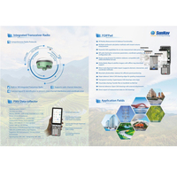 Récepteur GPS RTK FOIF A66AR IMU à 1408 canaux avec inclinaison, équipement de topographie GPS, instrument de levé topographique FOIF A60 Pro