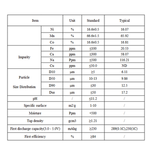 % Lityum iyon batarya Manganese lı zengin katot malzemeleri için lityum nikel Manganese lı kobalt oksit NMC tozu - Product Image 5