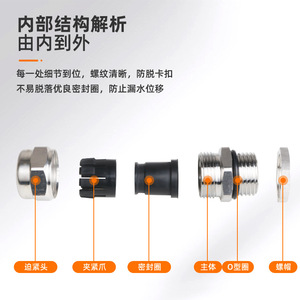 Indeter <b>Cable</b> Gland Stainless Steel 20-63mm G Thread IP68 <b>Waterproof</b> For Ordinary <b>Cable</b> - Product Image 4